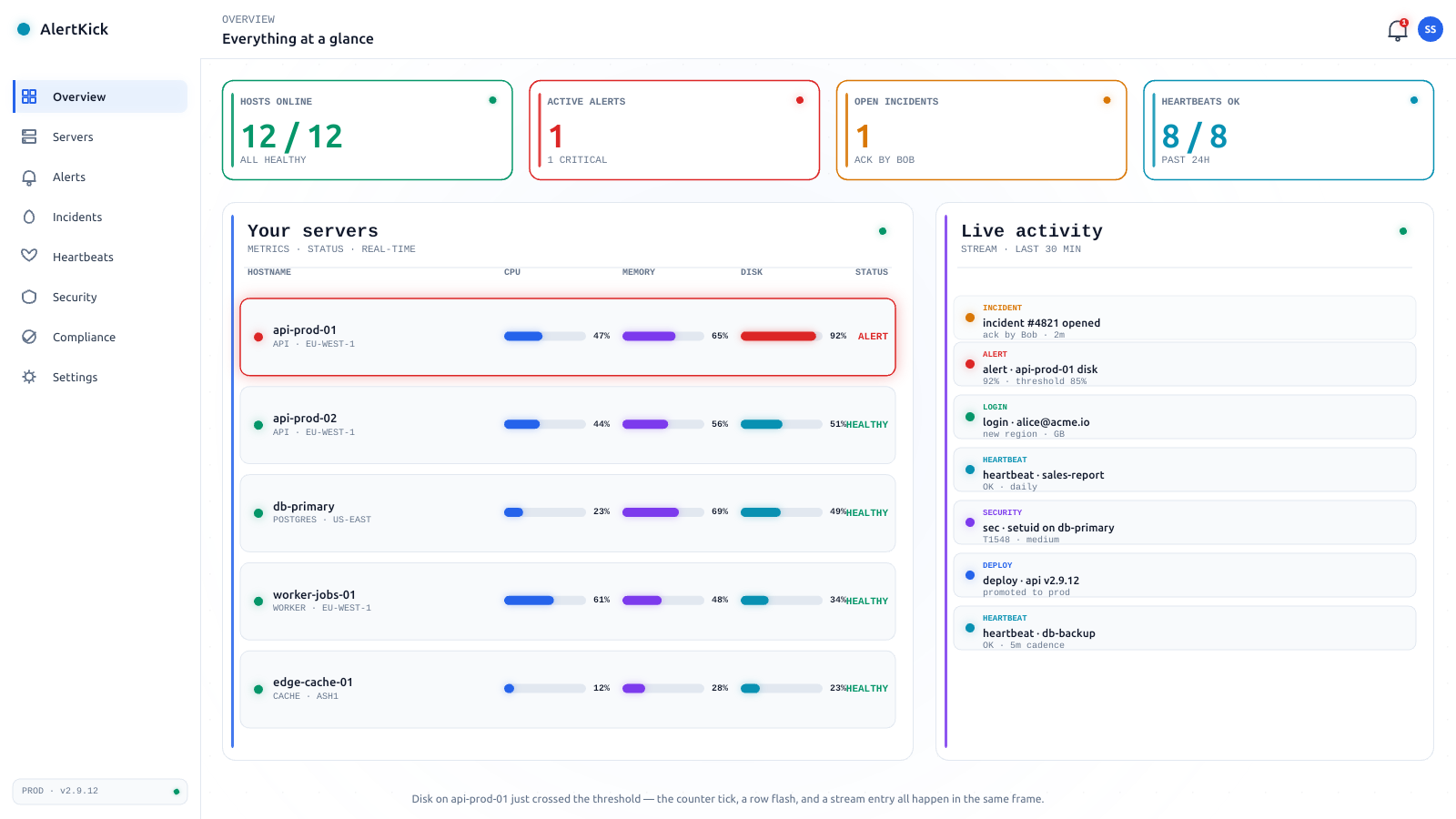 dashboard diagram (light)