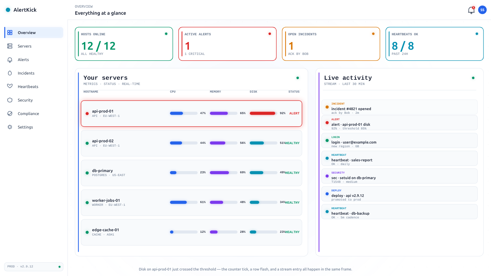 dashboard diagram (light)