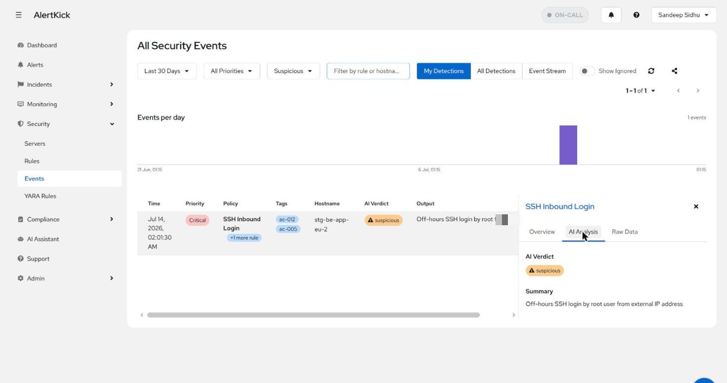 All Security Events list with the AI Verdict column, the verdict filter, and the AI Analysis tab in the detail drawer